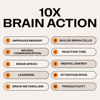 Brain Body Memory Vimergy Supplements Vitamins