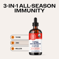 Day-Night Immunity Kit Vimergy Supplements Vitamins