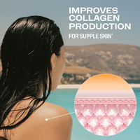 New - Skin Potion Kit Vimergy Supplements Vitamins