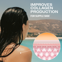 New - Skin Potion Kit Vimergy Supplements Vitamins