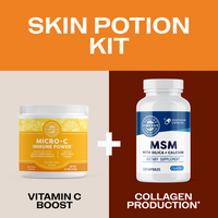 New - Skin Potion Kit Vimergy Supplements Vitamins