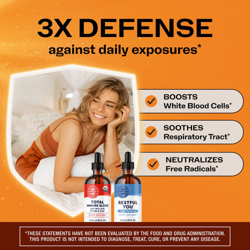 Nighttime Fortifier Kit* Vimergy Supplements Vitamins