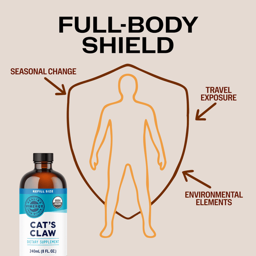 Organic Liquid Cat's Claw Vimergy Supplements Vitamins