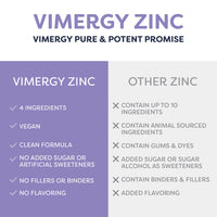 Organic Liquid Zinc Vimergy Supplements Vitamins