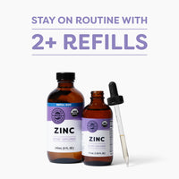 Organic Liquid Zinc Vimergy Supplements Vitamins