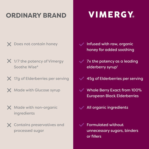 Soothe Wise* Elderberry & Raw Honey Syrup Vimergy Supplements Vitamins