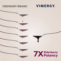 Soothe Wise* Elderberry & Raw Honey Syrup Vimergy Supplements Vitamins