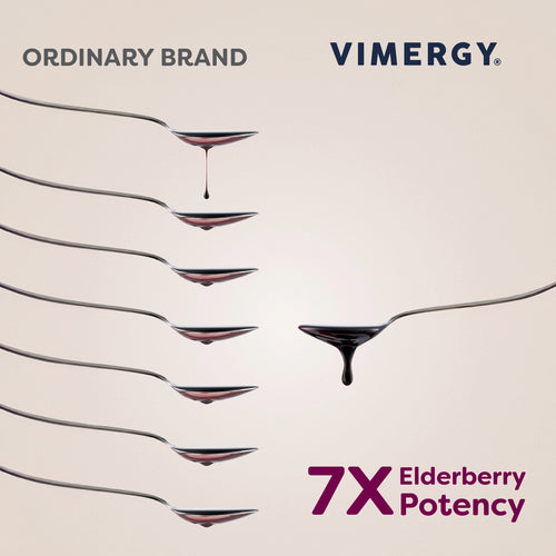 Soothe Wise* Elderberry & Raw Honey Syrup Vimergy Supplements Vitamins