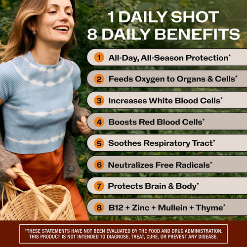 ALL DAY RESILIENCE KIT Vimergy Supplements Vitamins