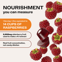 VIMERGY Berrylicious Immunity Vitamins Supplement Chewable Drops|type_form