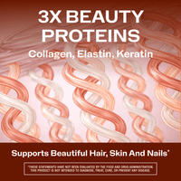 Collagen Replenish KIT VIMERGY Supplements Vitamins vitamin c msm l-lysine|type_benefits