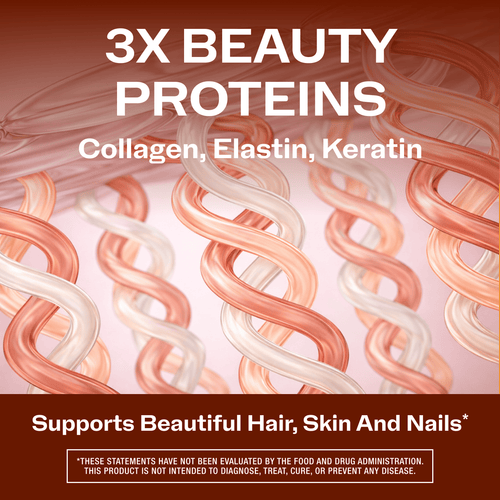 Collagen Replenish KIT VIMERGY Supplements Vitamins vitamin c msm l-lysine|type_benefits