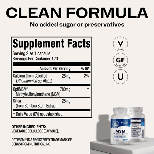 Collagen Replenish KIT VIMERGY Supplements Vitamins vitamin c msm l-lysine|type_supplement_facts