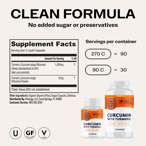 Curcumin with Turmeric Home & Travel Kit