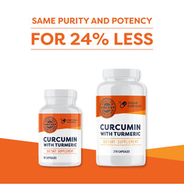Curcumin with Turmeric Vimergy Supplements Vitamins 