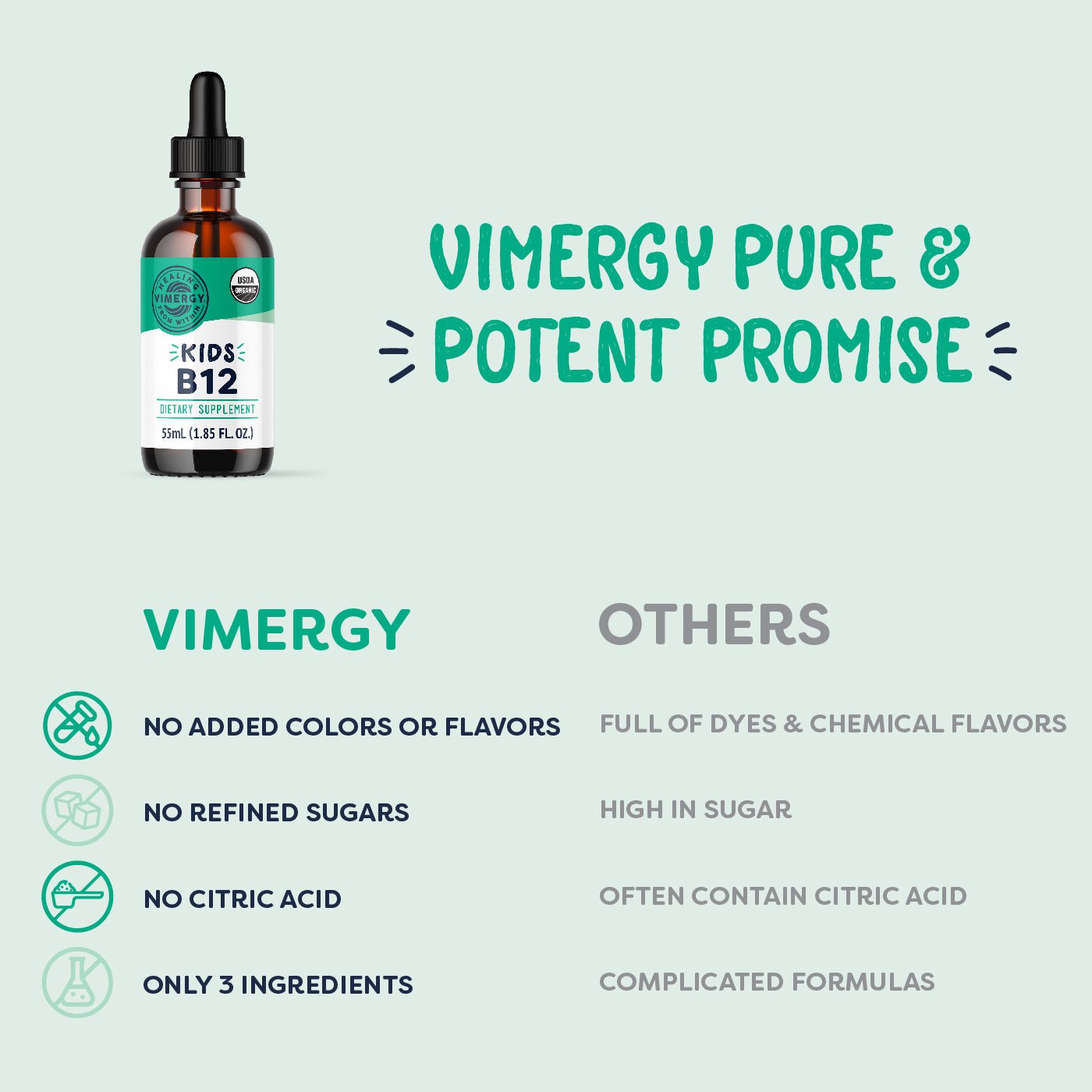 Kids Liquid Organic B-12 | B12 Vitamins – Vimergy