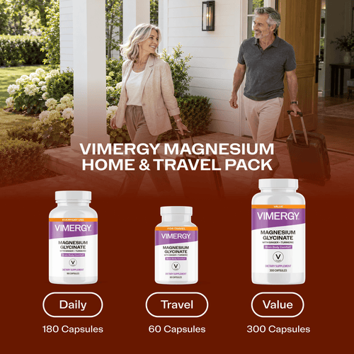 Magnesium Glycinate Home & Travel Kit