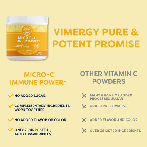 Micro-C Immune Power™* Vimergy Supplements Vitamins 