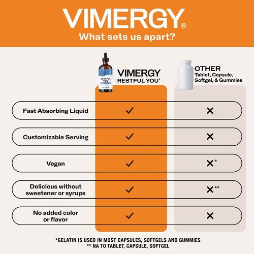 VIMERGY Restful You Liquid Melatonin|type_comparison