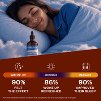 VIMERGY Restful You Liquid Melatonin|type_benefits
