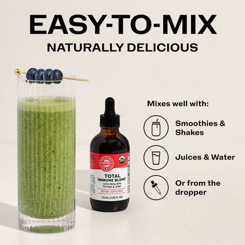 Shield & Soothe Kit* VIMERGY Supplements Vitamins|type_how_to_use